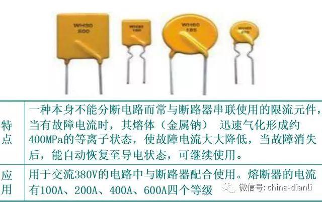 4自复式熔断器