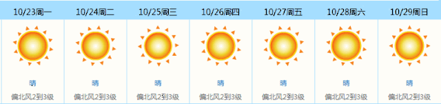东莞未来10日天气预报_(东莞未来10日天气预报视频)