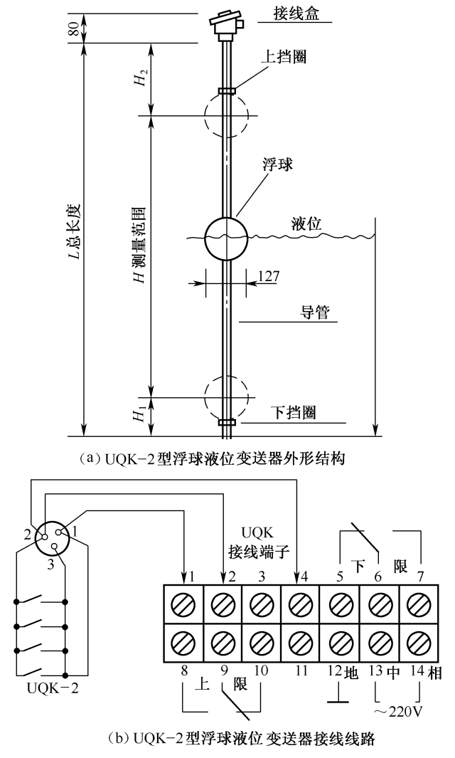 uqk型液位變送器舊型號gsk接線電路