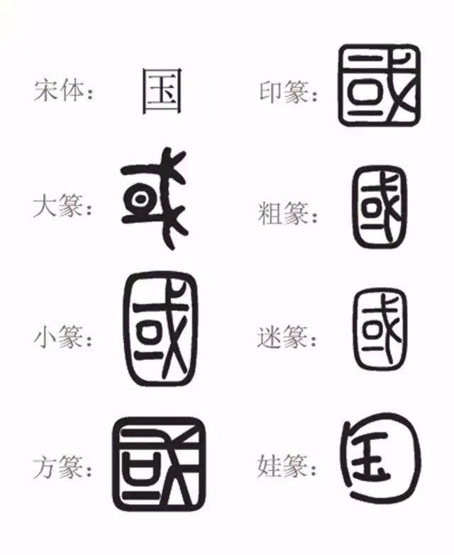 字的演变,山字的,羊字的_大山谷图库