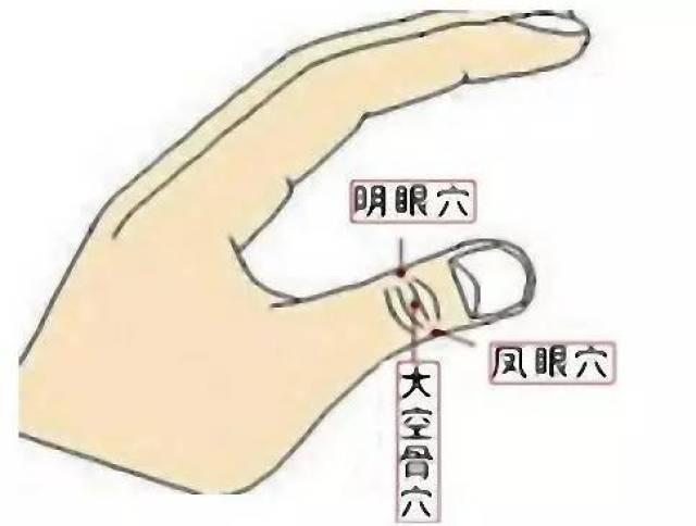大空骨,凤眼,位置图_大山谷图库