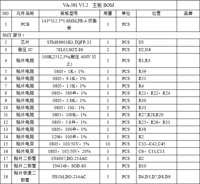 pcb钻孔参数设定对照表图片