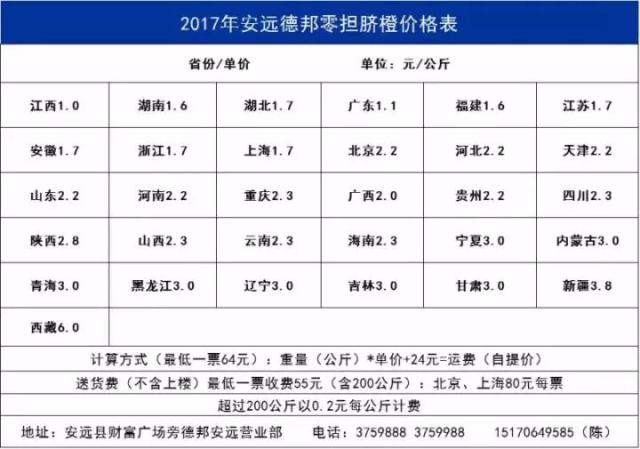 2017年德邦快递脐橙价格表