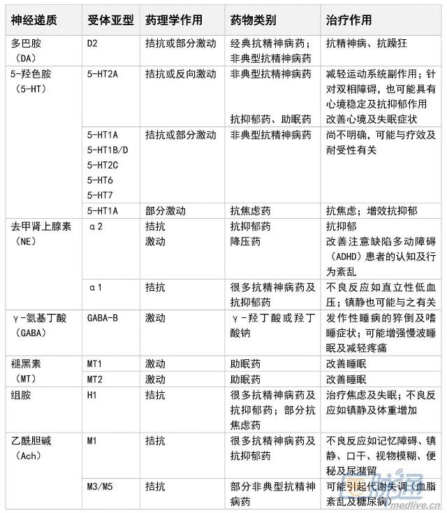 sm项目表格图-千图网